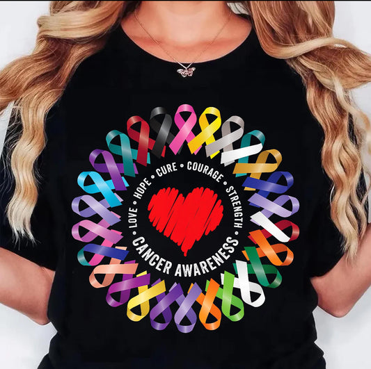 All Cancer Awareness